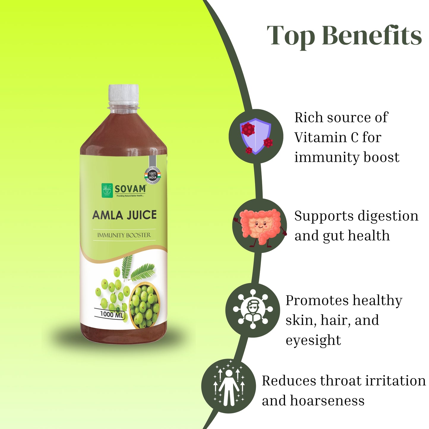 Sovam Amla Juice – 1000 ml | Natural Immunity Booster