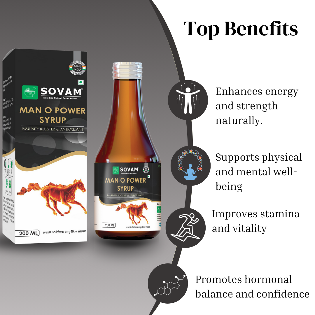 Sovam Man O Power Syrup – Ayurvedic (200ml)