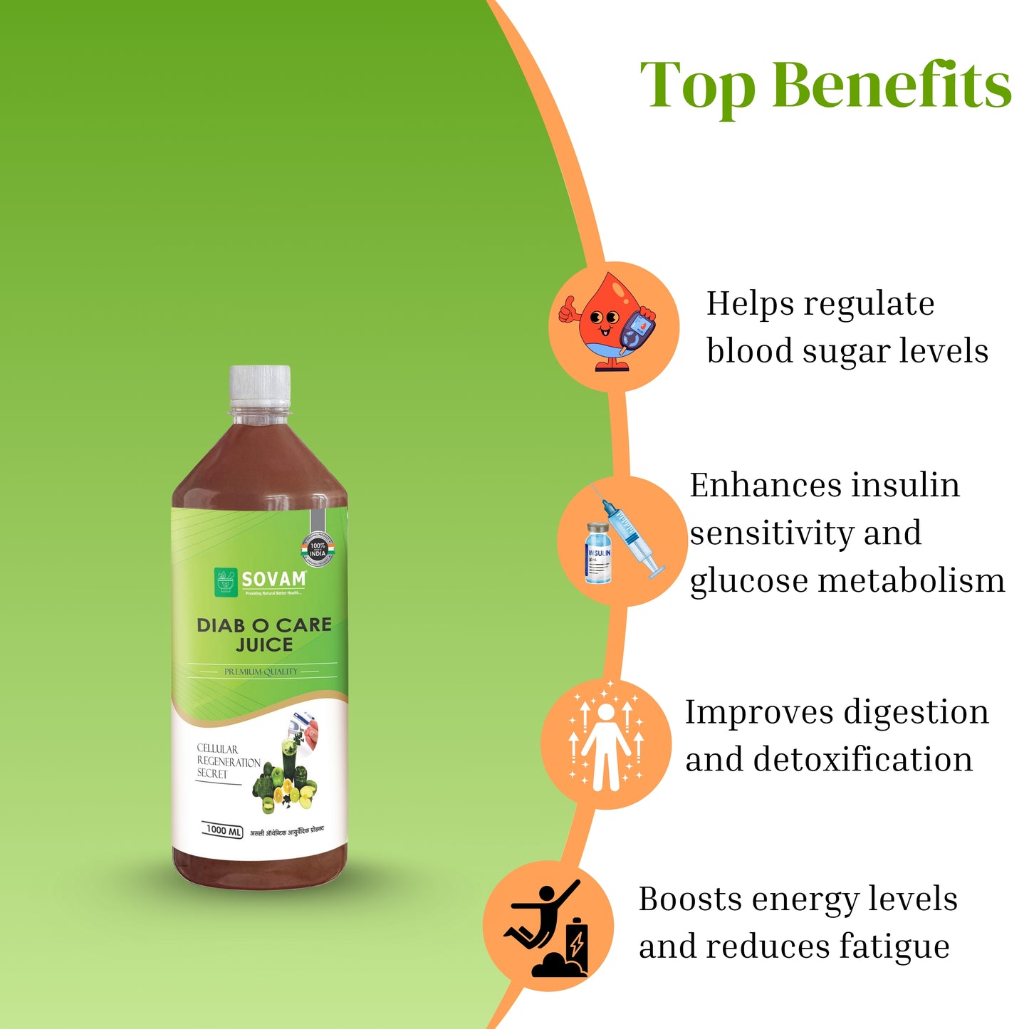 Sovam Diab O Care Juice – 1000 ml