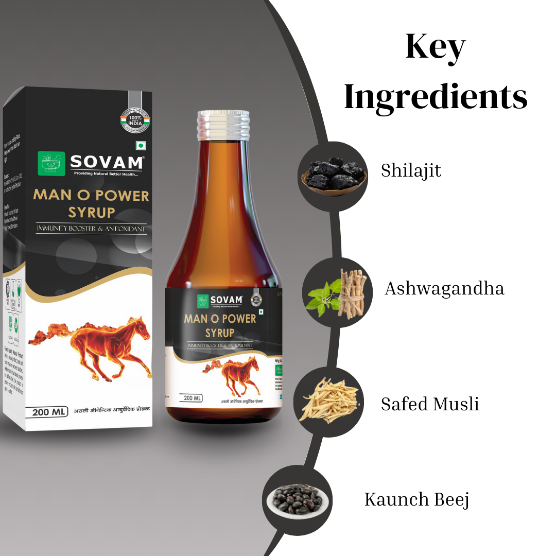 Sovam Man O Power Syrup – Ayurvedic (200ml)