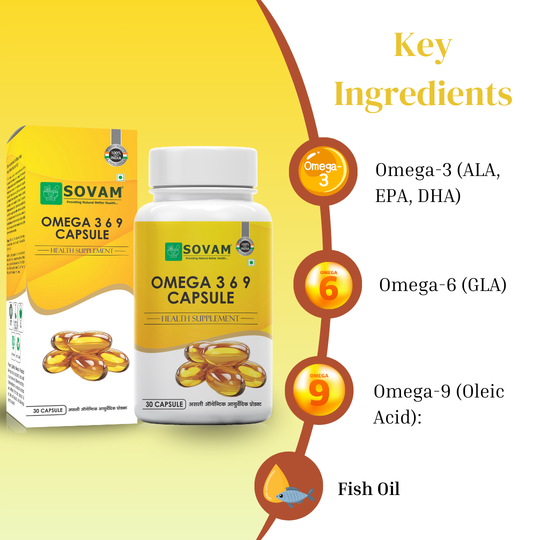 Omega 369 Soft Gel 30 Capsule Fish Oil capsule | Sovam Ayurveda