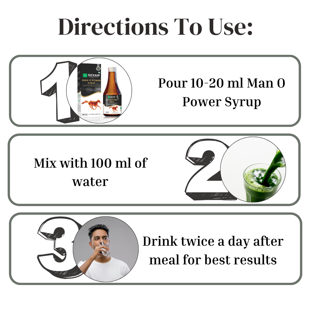 Sovam Man O Power Syrup – Ayurvedic (200ml)