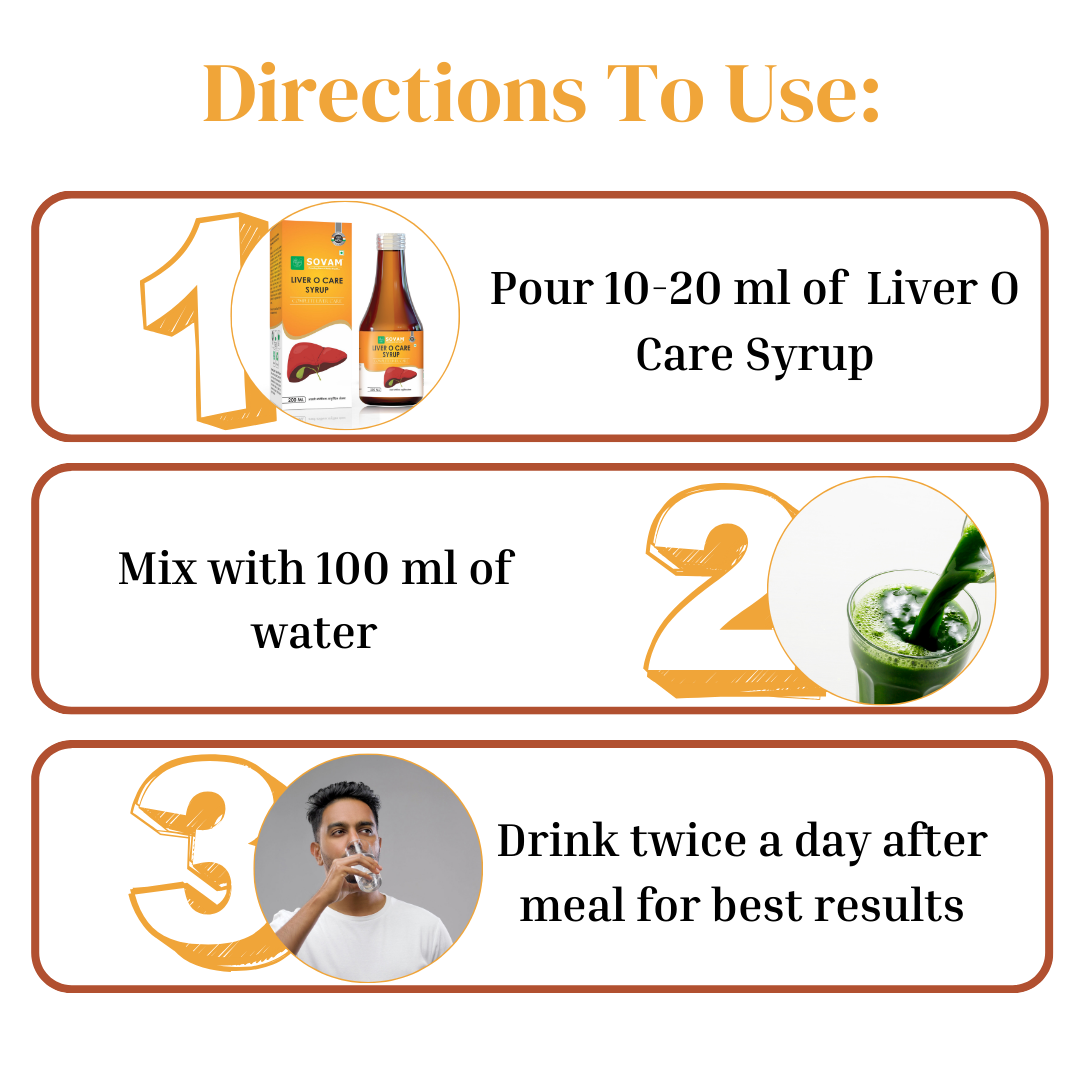 Liver O care Liver health tonic | Sovam Ayurveda