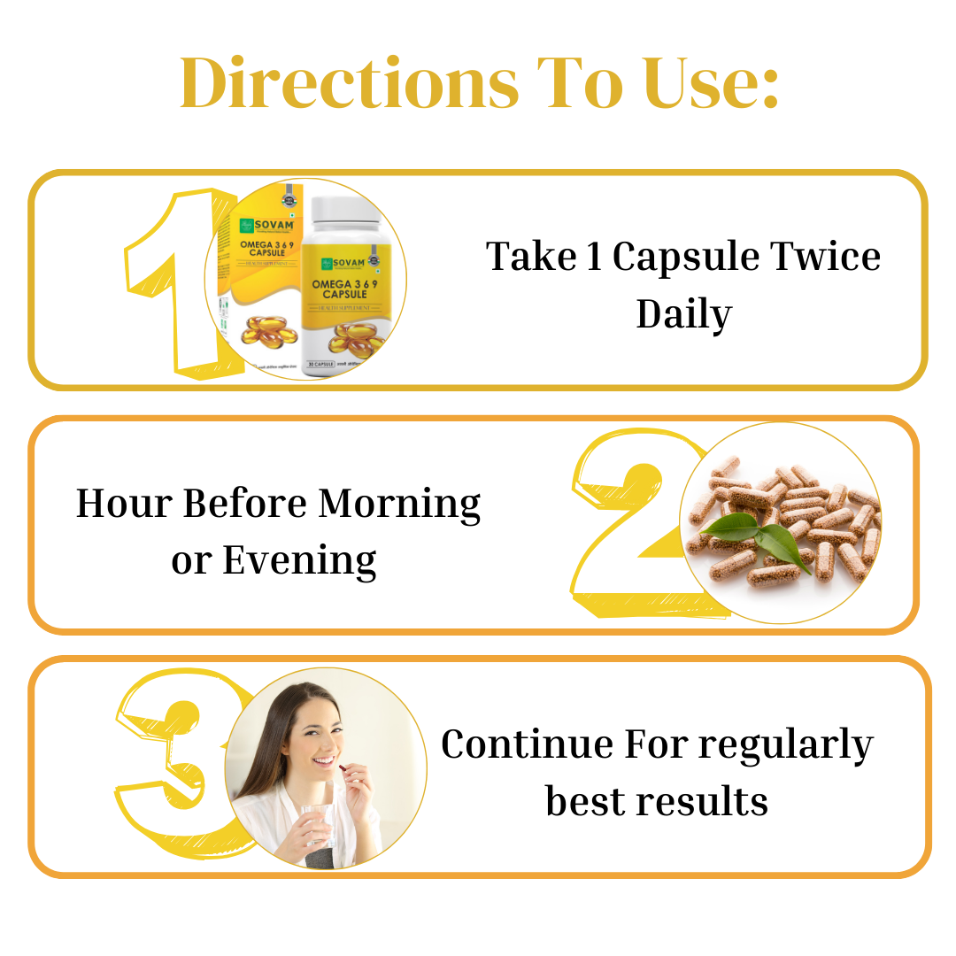 Omega 369 Soft Gel 30 Capsule Fish Oil capsule | Sovam Ayurveda