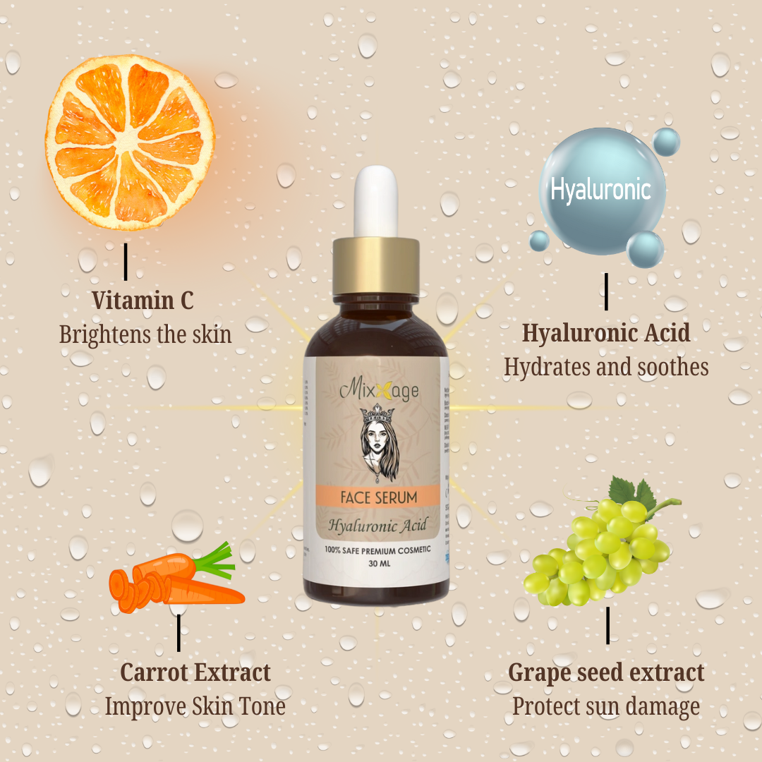Mixxage Advanced Hydration Hyaluronic Acid Serum