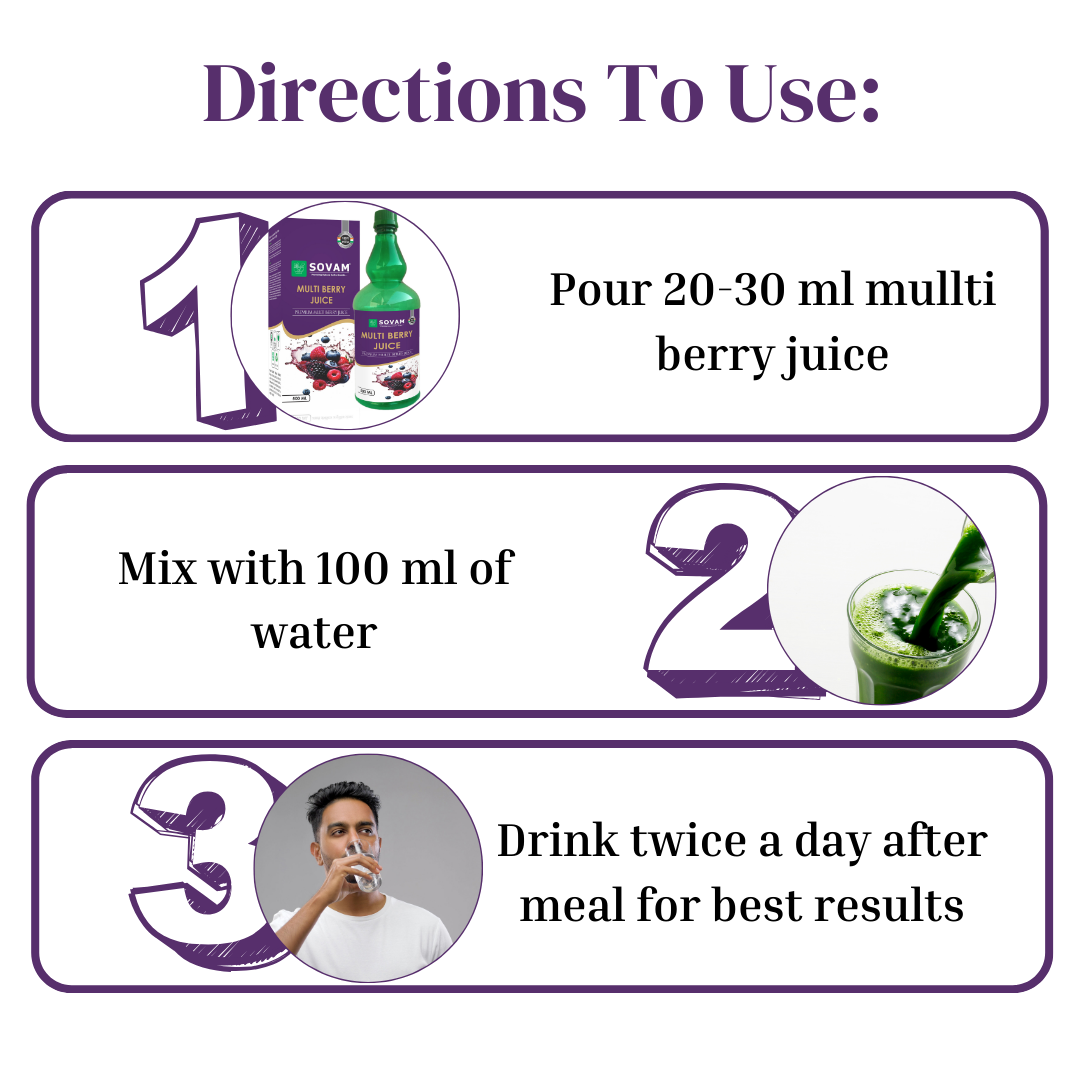 Multi Berry Juice 500ml Ayurvedic Boost tonic | Sovam Ayurveda