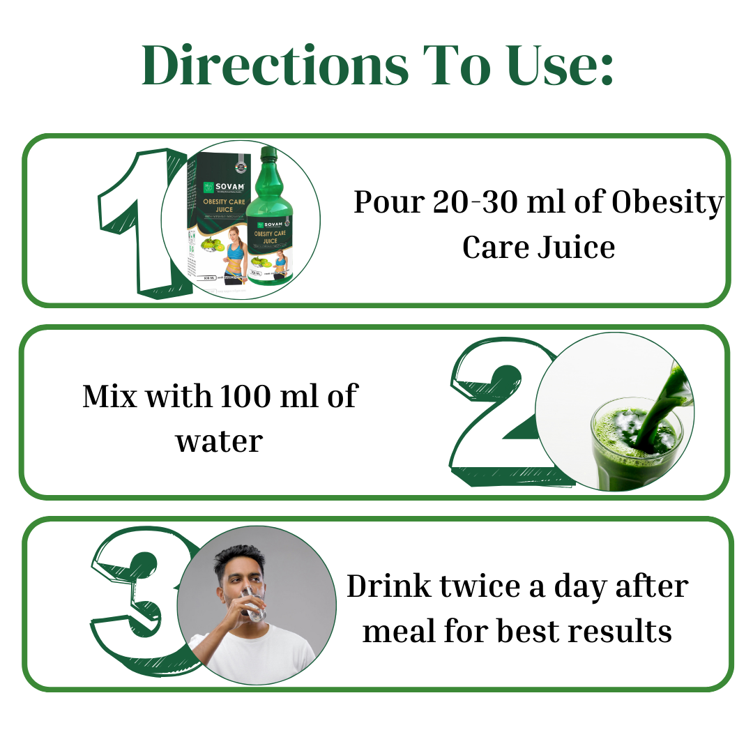Obesity Care Juice ayurvedic tonic 500 ml | Sovam Ayurveda