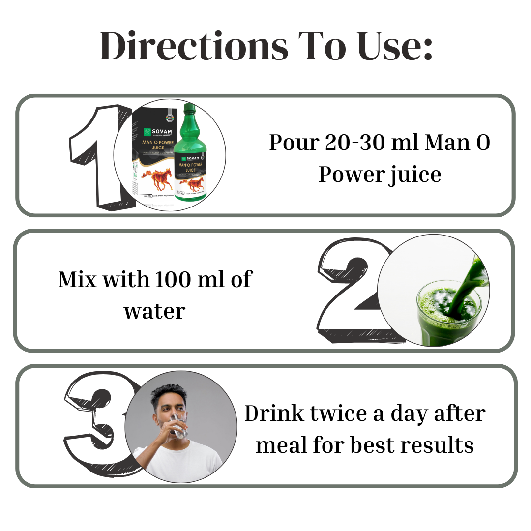 Man-O-Power Juice 500ml - tonic for energy Sovam Ayurveda.