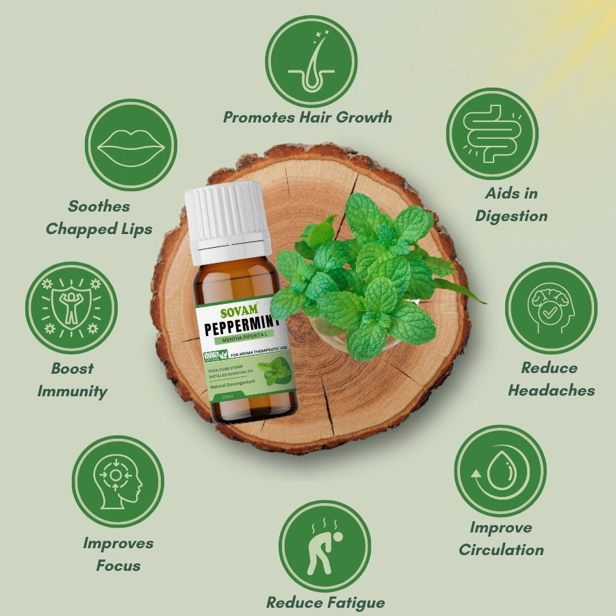 Sovam Peppermint Essential Oil -20ml