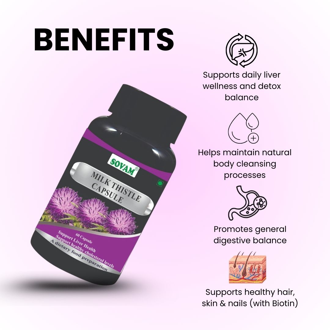 Sovam Milk Thistle Capsules 60 Caps – Liver & Skin Wellness Support