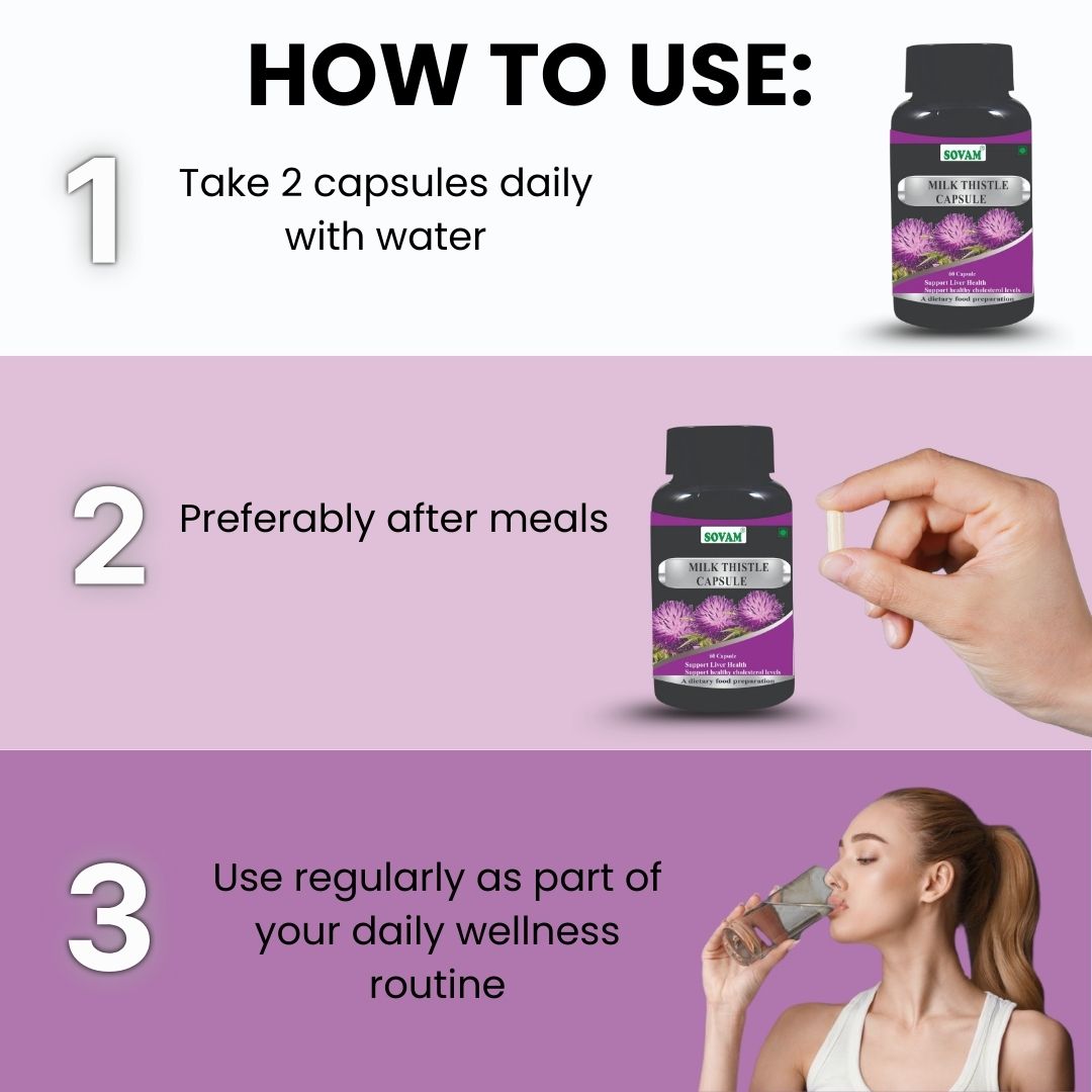 Sovam Milk Thistle Capsules 60 Caps – Liver & Skin Wellness Support