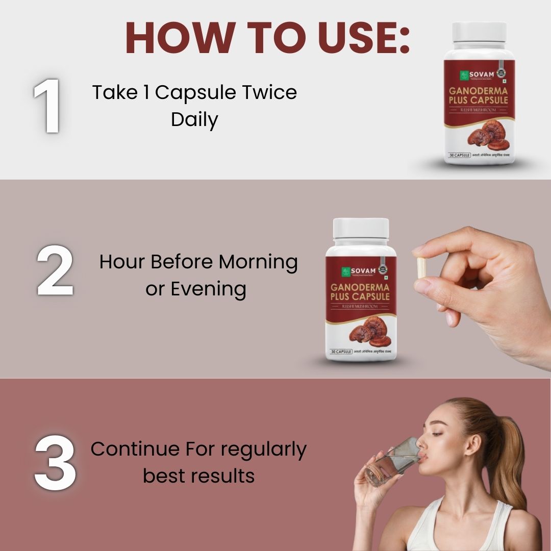 Sovam Ganoderma Plus Capsules 30 Caps – Vitality & Daily Wellness Support
