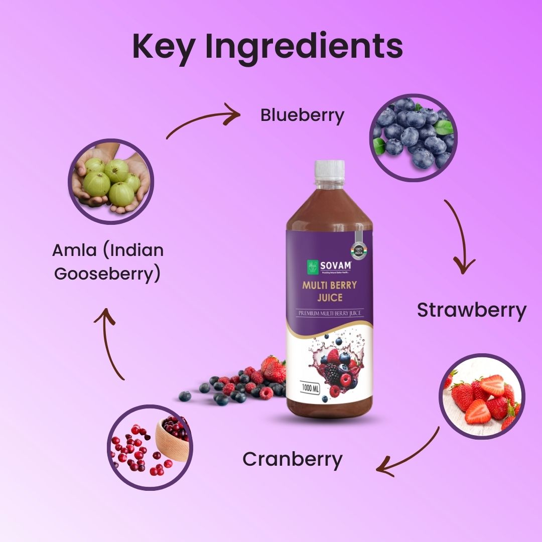 Sovam Multi Berry Juice 1000ML – Antioxidant Wellness Drink