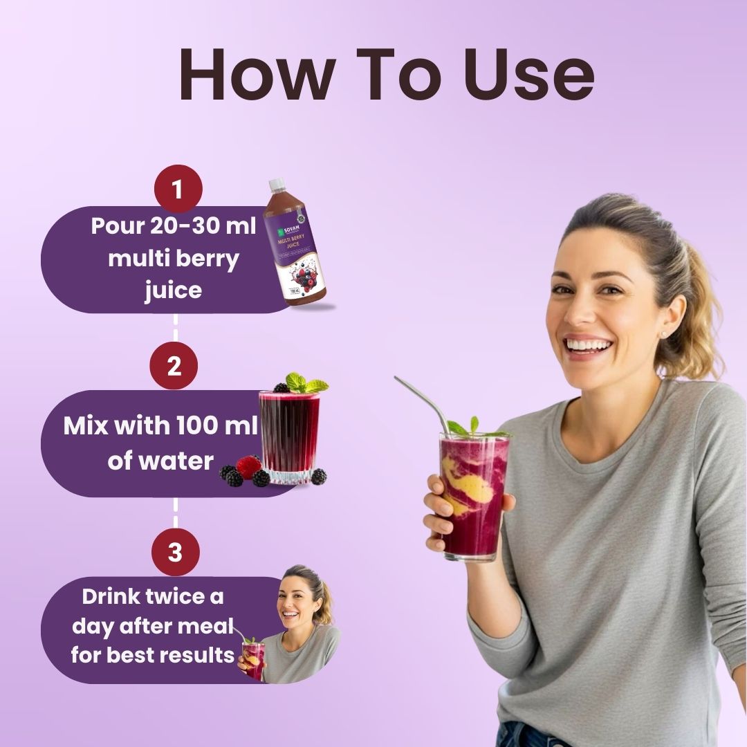 Sovam Multi Berry Juice 1000ML – Antioxidant Wellness Drink