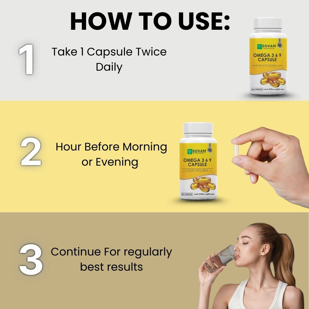 Sovam Omega 3-6-9 Soft Gel Capsules 60 Caps – Heart, Brain & Daily Wellness Support