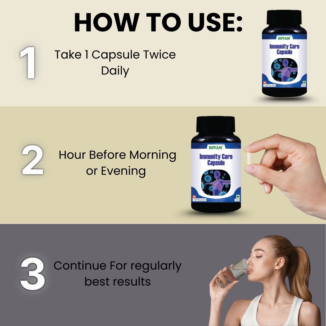 Sovam Immunity Care Capsules 60 Caps – Daily Immune & Wellness Support