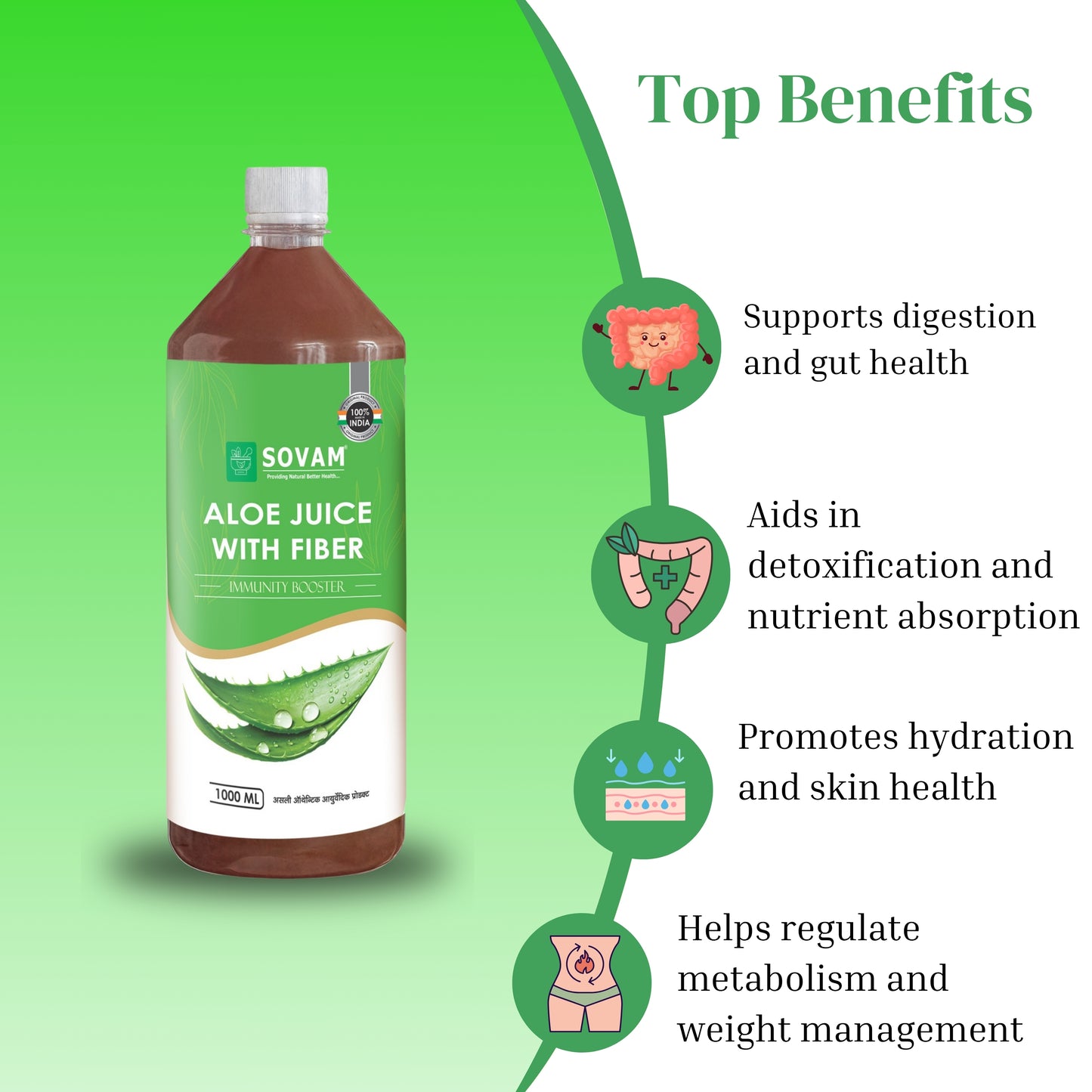 Sovam Aloe Juice with Fiber –  Sovam ayurveda