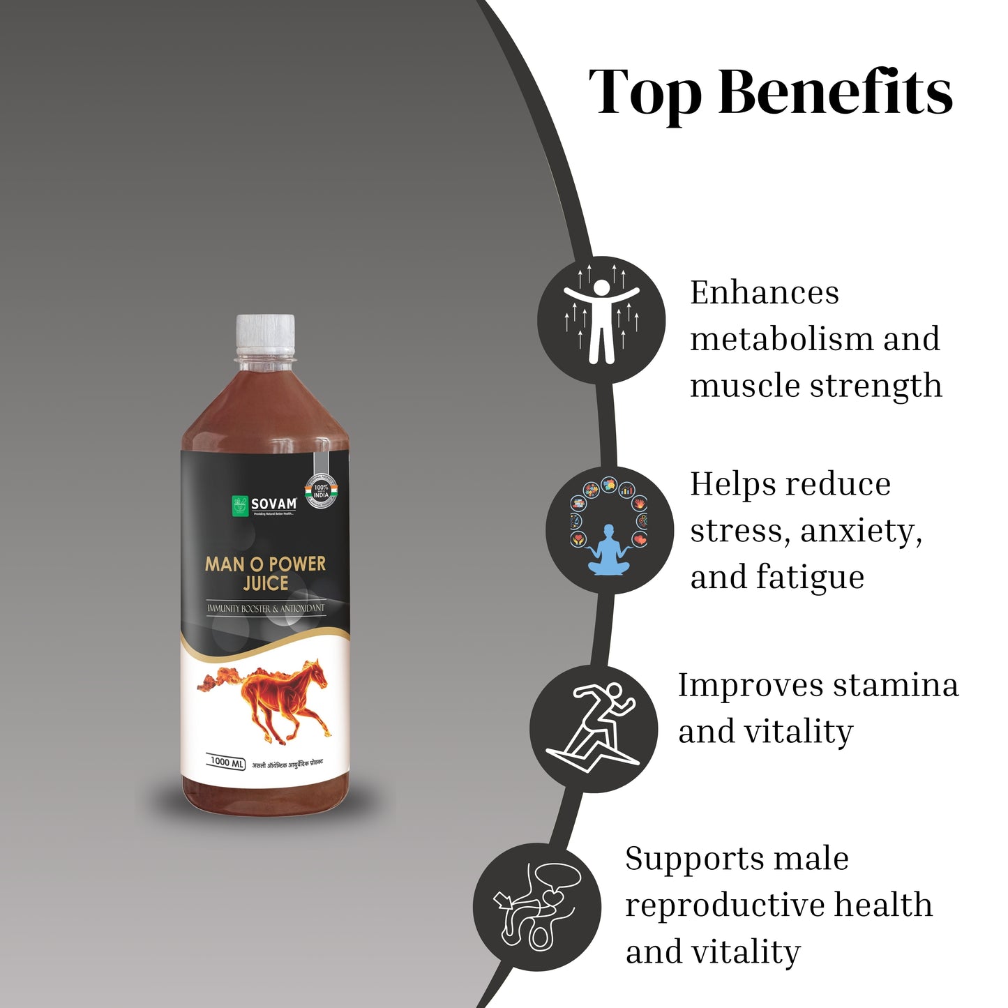 Sovam Man O Power Juice – Energy & Vitality (1000 ml)