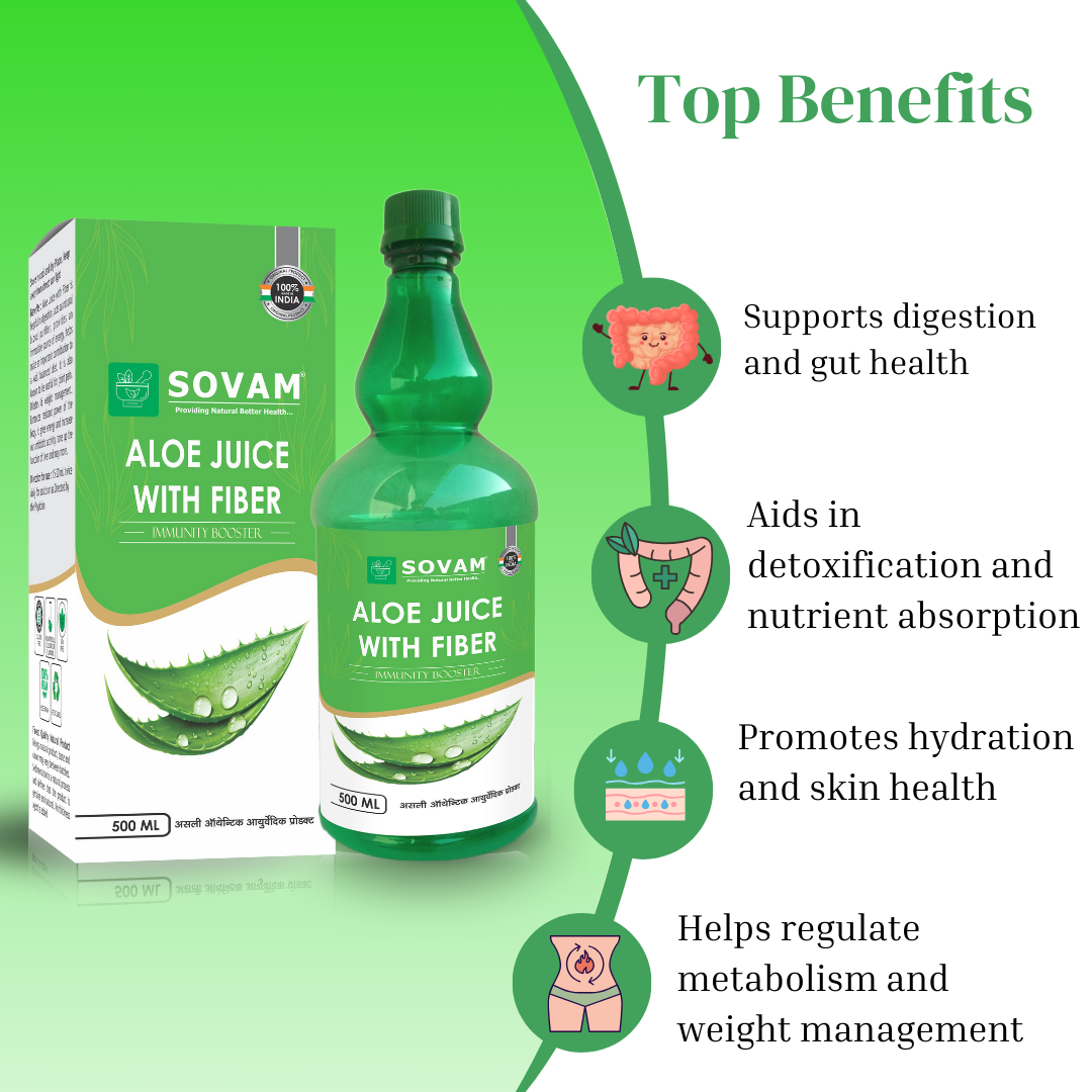 Aloe Juice with Fiber 500ml  Ayurvedic Tonic | Sovam Ayurveda