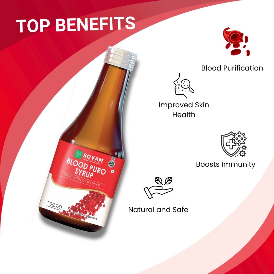 Sovam Blood Puro Syrup 200ml – Skin & Daily Wellness Support