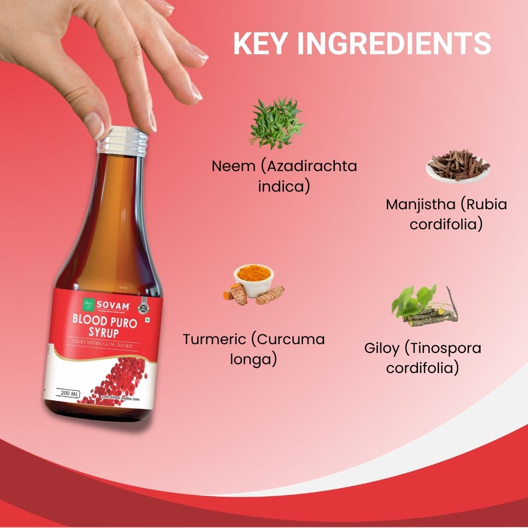Sovam Blood Puro Syrup 200ml – Skin & Daily Wellness Support