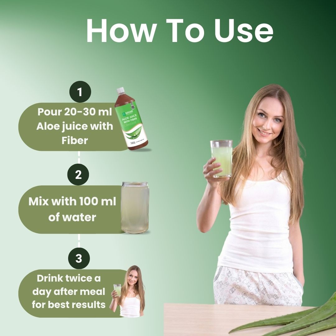 Sovam Ayurveda Aloe Vera Juice with Fiber | Herbal Wellness Drink for Daily Routine