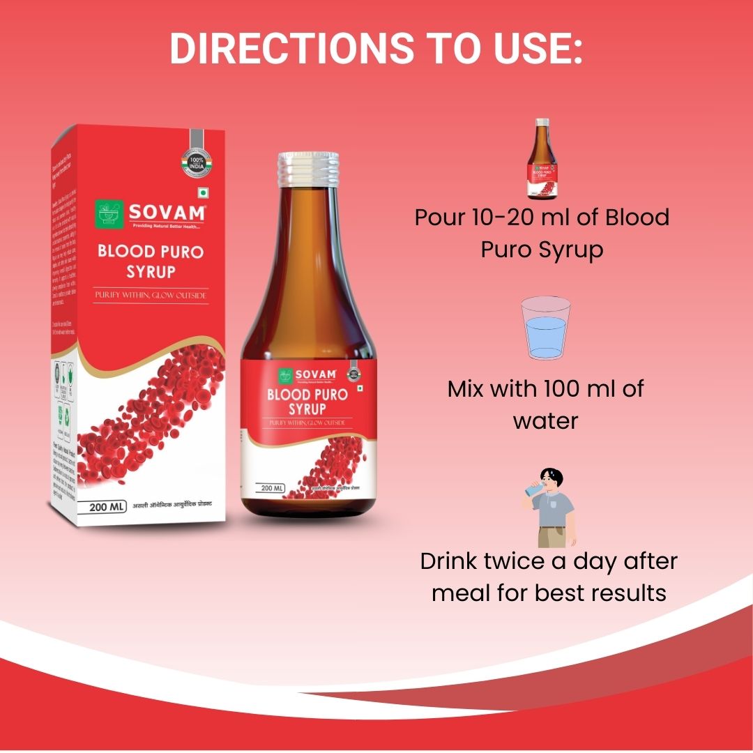 Sovam Blood Puro Syrup 200ml – Skin & Daily Wellness Support