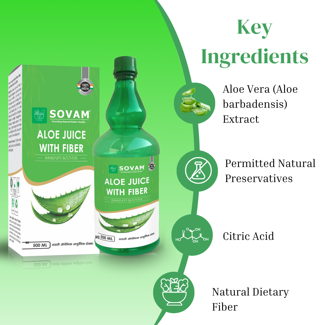 Aloe Juice with Fiber 500ml  Ayurvedic Tonic | Sovam Ayurveda