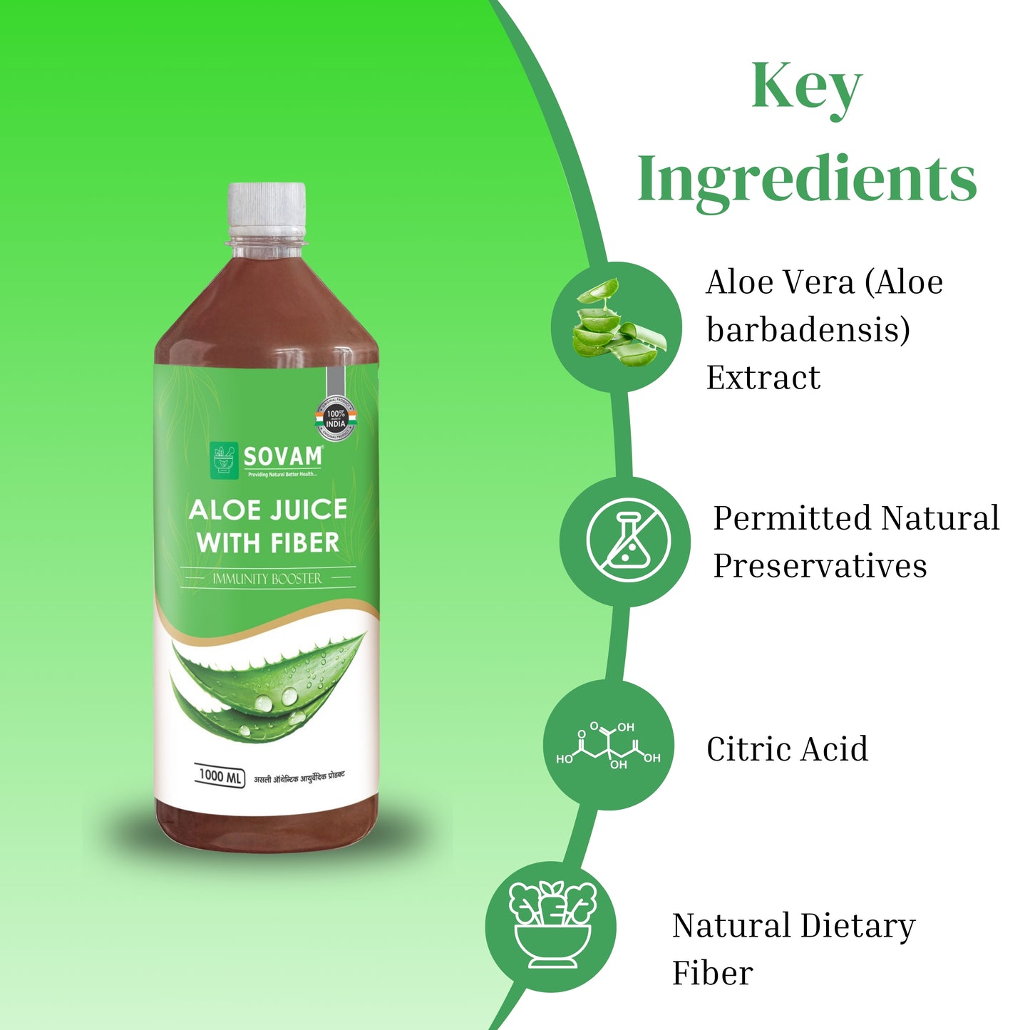 Sovam Aloe Juice with Fiber –  Sovam ayurveda