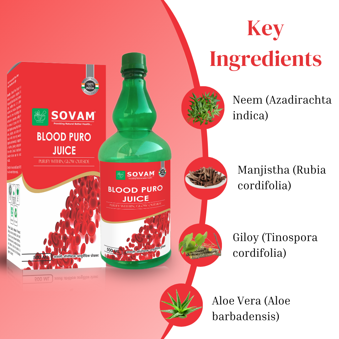 Blood Puro Juice 500ml Natural Ayurvedic Tonic | Sovam Ayurveda