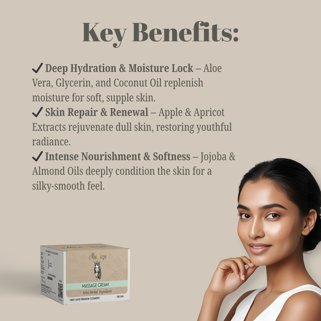 Mixxage Nourishing Massage Cream