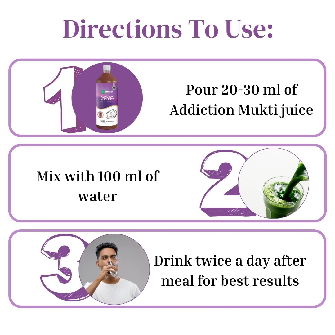 Sovam Addiction Mukti Juice – 1000 ml | Sovam Ayurveda
