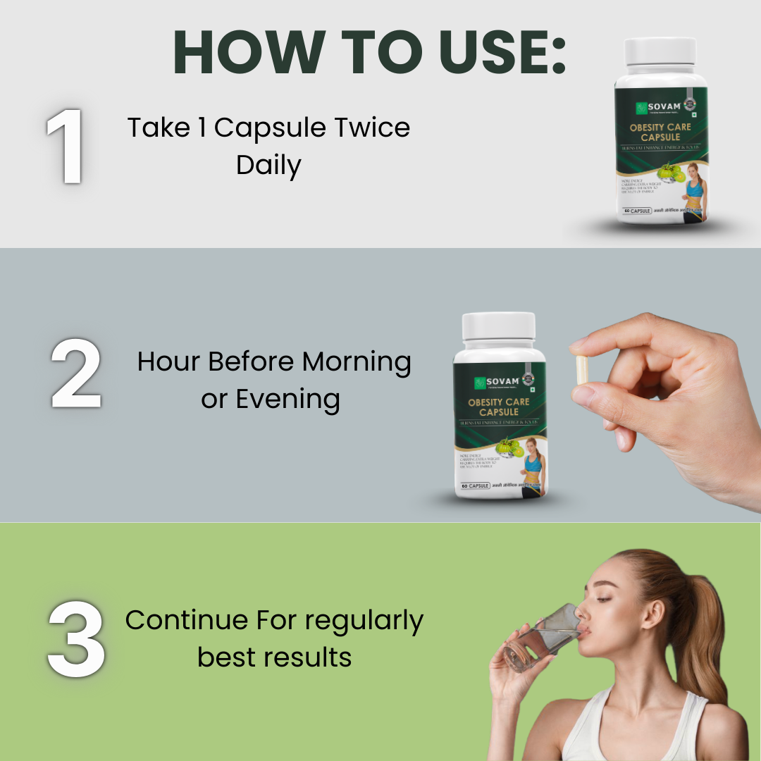 Sovam Obesity Care Capsules 60 Caps – Metabolism & Daily Wellness Support