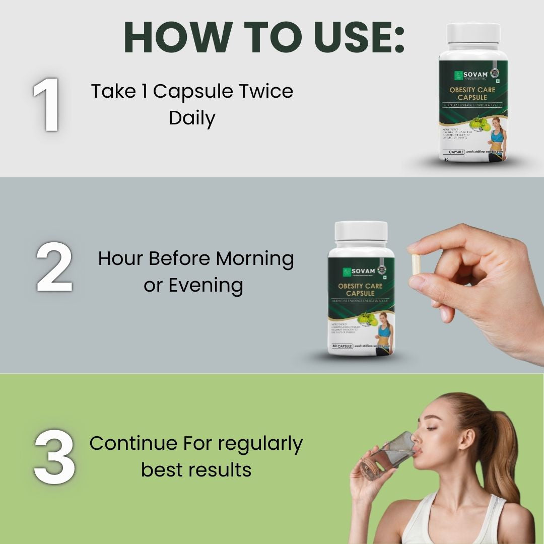 Sovam Obesity Care Capsules 30 Caps – Metabolism & Daily Wellness Support