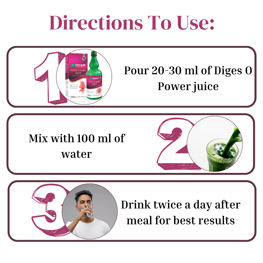 Diges-0-Care juice ayurvedic digestion tonic | Sovam Ayurveda