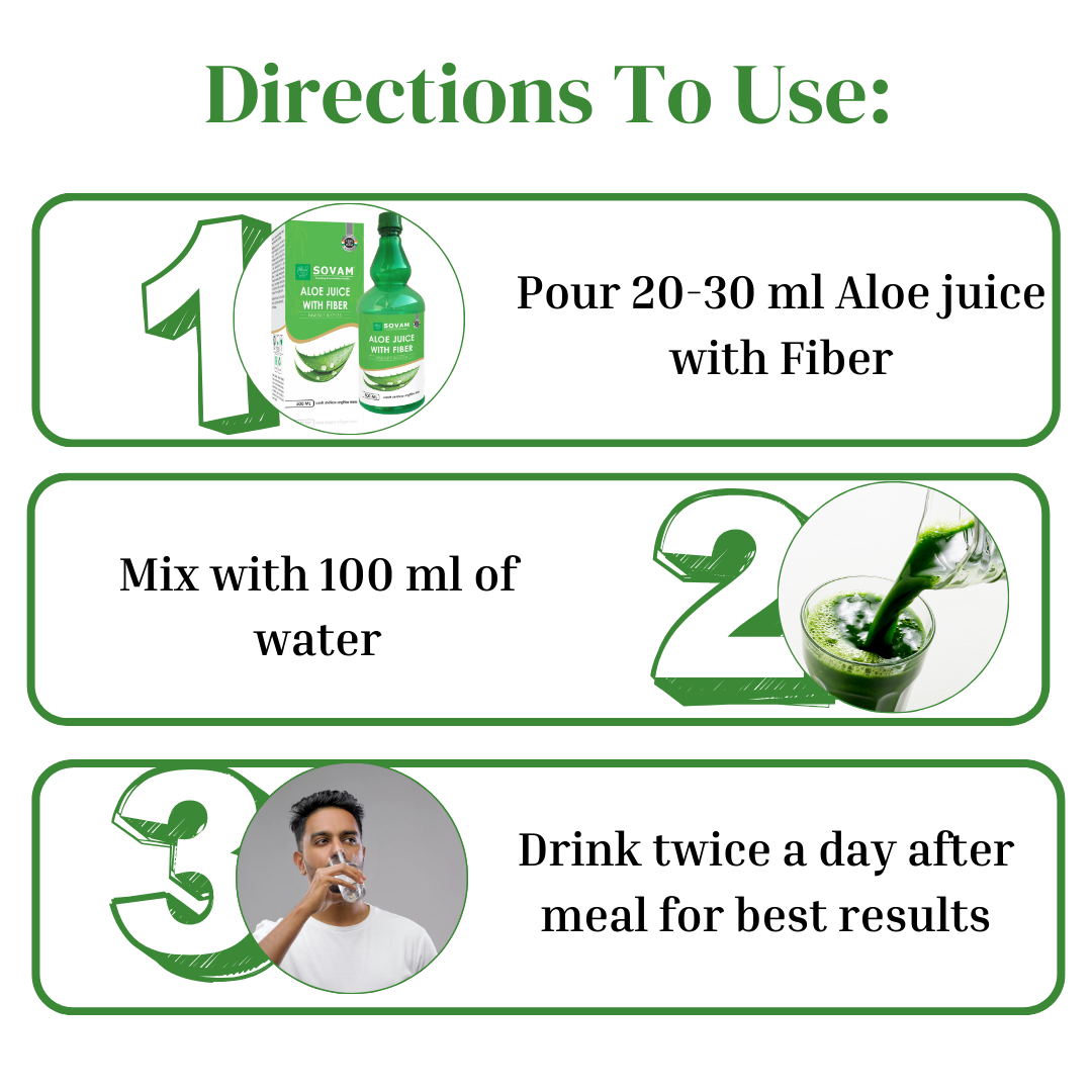Aloe Juice with Fiber 500ml  Ayurvedic Tonic | Sovam Ayurveda