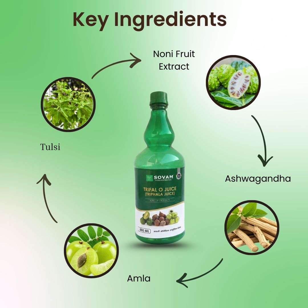 Sovam Triphala Juice 500ml – Digestive Wellness & Daily Balance Support