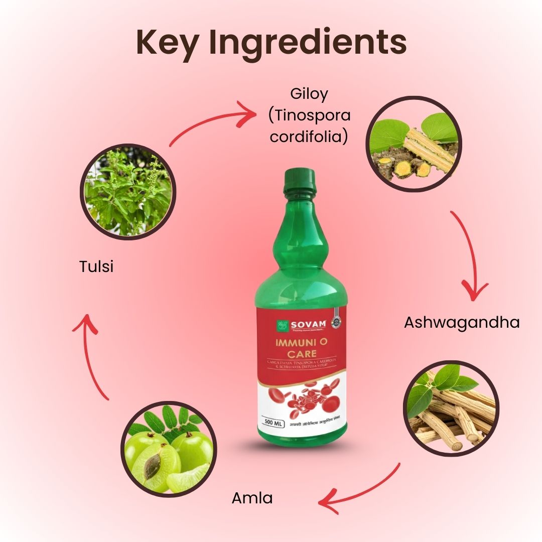 Sovam Immunity O Care Juice 500ml – Daily Immunity & Wellness Support