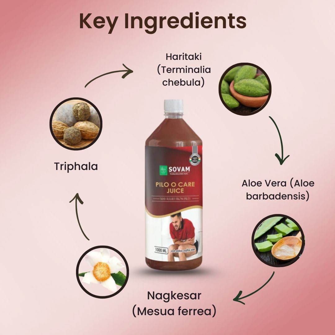 Sovam Piles Care Juice 1000ML – Digestive & Bowel Wellness Support