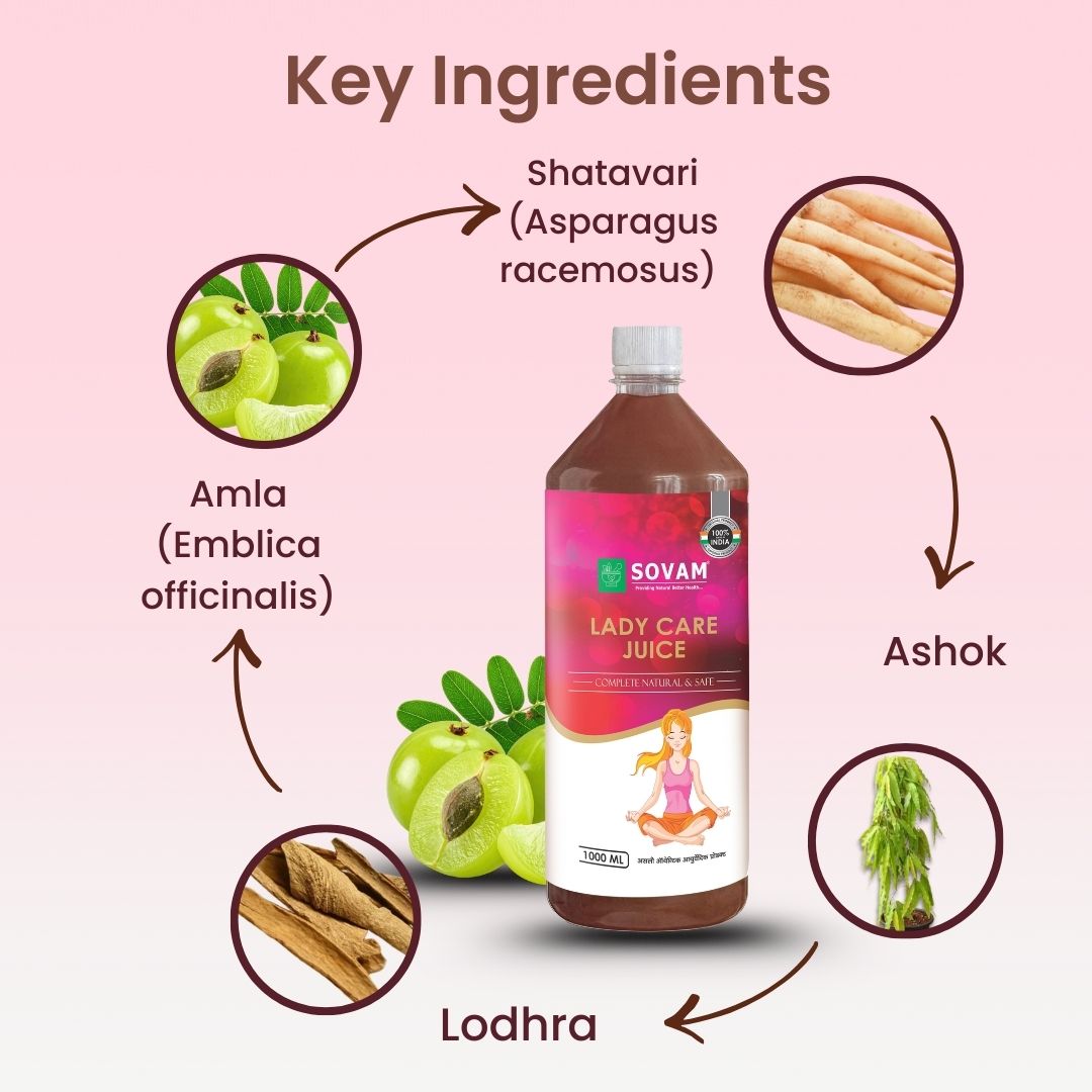 Sovam Lady Care Herbal Juice 1000ml | Plant-Based Botanical Beverage | SOVAM AYURVEDA