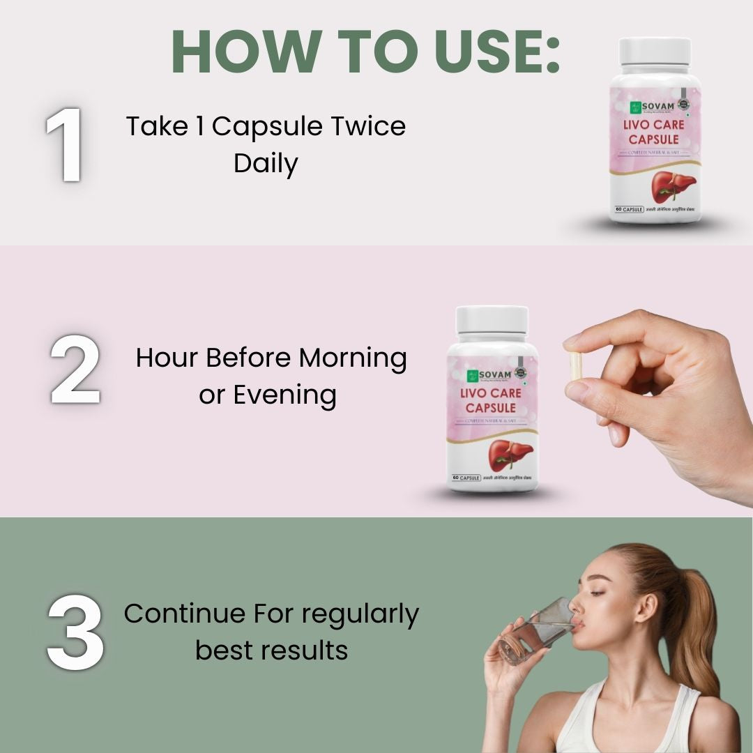 Sovam Livo Care Capsules 60 Caps – Liver & Daily Wellness Support