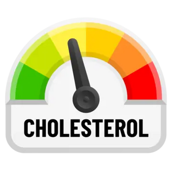 Cholesterol Care